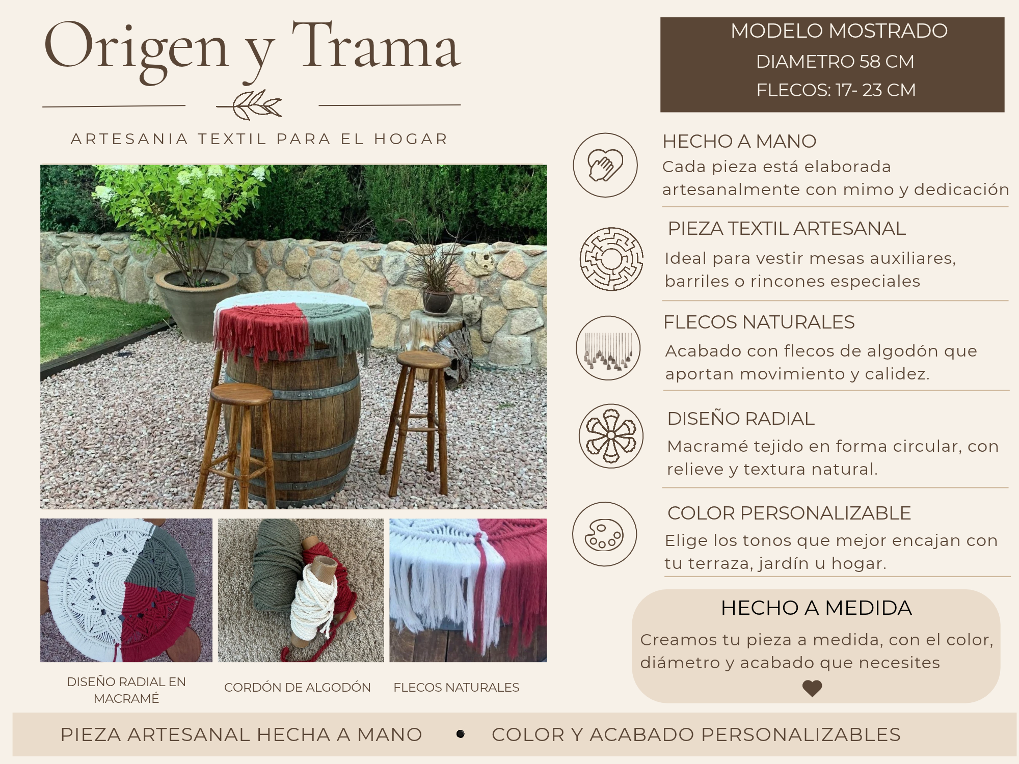 Ficha informativa de Pieza Textil Ágora